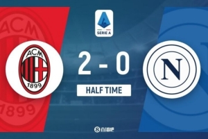 半场战报，AC米兰2-0领先那不勒斯，普利西奇传射建功，萨勒马科尔斯破门。