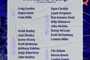 苏格兰最新一期国家队大名单公布：麦克托米纳、罗伯逊领衔，蒂尔尼、本多克入选。