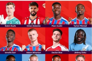 希勒评选本轮英超最佳阵容：哈兰德与赖斯领衔，格伊等四名水晶宫球员入选。