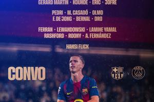 巴萨战巴黎大名单：亚马尔、佩德里领衔，巴尔德伤愈回归，什琴斯尼入选。