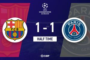 巴萨1-1巴黎半场战报：费兰-托雷斯建功被马尤卢扳平，亚马尔屡造威胁，拉什福德送助攻
