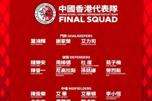 中国香港队公布亚预赛大名单，陈晋一、李小恒、安永佳在列。