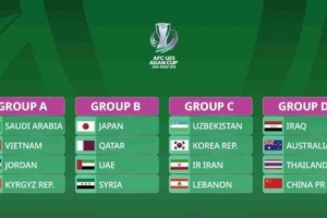 马德兴报道，中国U22男足将驻扎利雅得参加小组赛，小组赛期间无需转场。