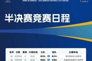 苏超半决赛赛程安排：南京队对阵泰州队的比赛将于10月18日进行，南通队与无锡队的对决则定在10月19日。