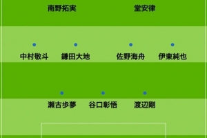 日媒公布日本对阵巴拉圭首发预测：南野拓实、堂安律、伊东纯也将领衔进攻线