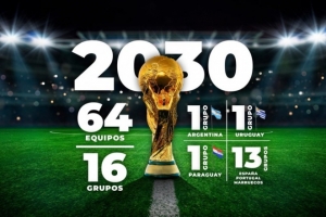 塞尔：西班牙、葡萄牙和摩洛哥共同反对世界杯扩军至64队。