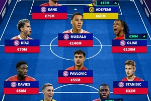 德亿天价阵：拜仁8将领衔，多特3将入选，穆西亚拉1.4亿欧、奥利塞1.3亿欧