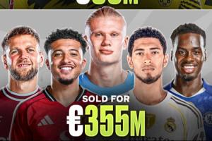 哈兰德6000万成交，多特豪掷8800万签下桑乔、贝林厄姆等5人，最终转手套现3.5亿。