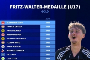 历届德国U17年度最佳新秀名单：格雷茨卡、维尔纳、维尔茨等入选。