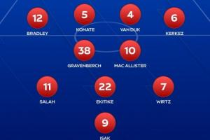 卡拉格摆利物浦首发：维尔茨左路换加克波，埃基蒂克伊萨克齐登场