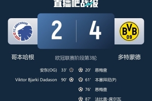 哥本哈根主帅：我们输给了实力更强的球队，最后半小时暴露了差距。