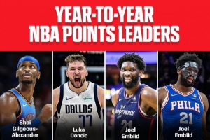 过去16个赛季得分王由8人包办！新赛季会有新得分王诞生吗？