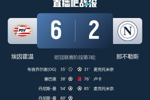 埃因霍温队长：今夜堪称美妙，我们本有机会狂胜那不勒斯8球。