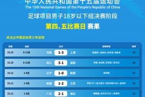 山东队半决赛迎战广东U18，山东省足协呼吁在深的山东球迷为球队助威。