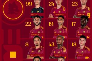 罗马欧联杯首发名单：迪巴拉、苏莱领衔，齐米卡斯、沙拉维待命