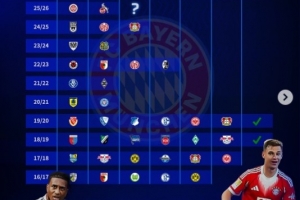 德转统计：拜仁近10赛季德国杯战况，3次32强出局，3次闯决赛2次夺冠