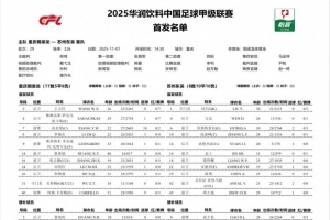 重庆铜梁龙迎战苏州东吴：莱昂纳多领衔首发，周大地、艾尼法在列