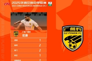 官方：广东广州豹中场球员尼荣当选中甲第29轮最佳球员，贡献一射两传。