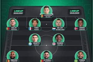 曼联博主：他理想中的曼联阵容阿莫林就是死活不用