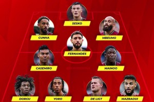 卡拉格给阿莫林出招：433很适合你的球员