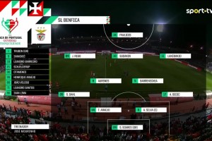 【集锦】葡杯-帕夫利季斯世界波+双响 本菲卡2-0查维斯晋级