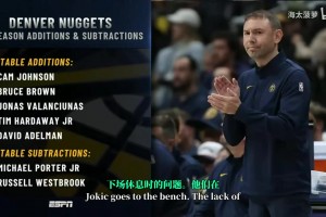 暴露了！奥尼尔错把掘金主帅当成球员还一顿解释，被巴克利嘲讽！